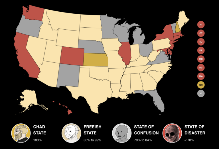 FPC Launches State-By-State Freedom Index